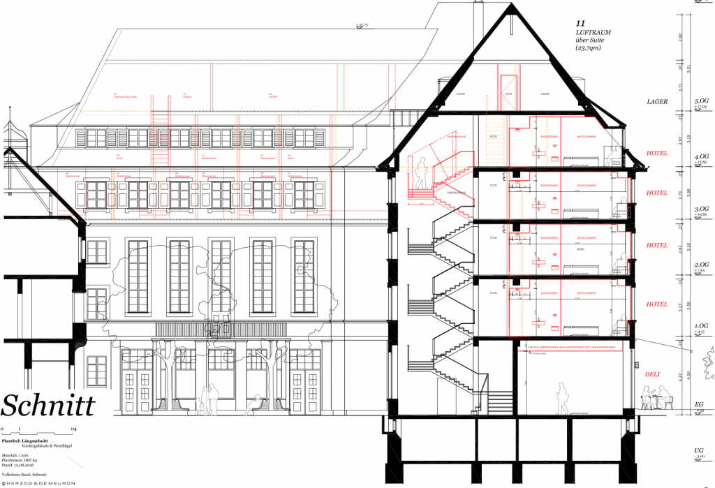 Schnittschema, Herzog & de Meuron